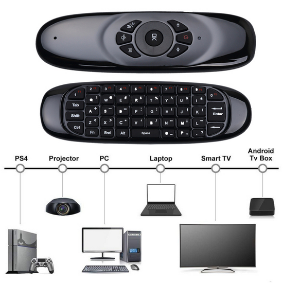 Remote &keyboard  kuri make,pc,android TV,  tablet  games, smart TV,  +mouse